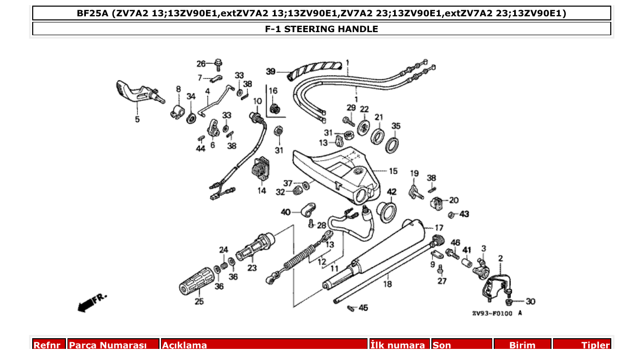 Fig. F-1 – STEERING HANDLE diagram