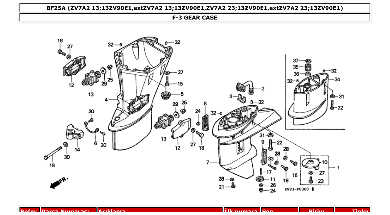 Fig. F-3 – GEAR CASE diagram