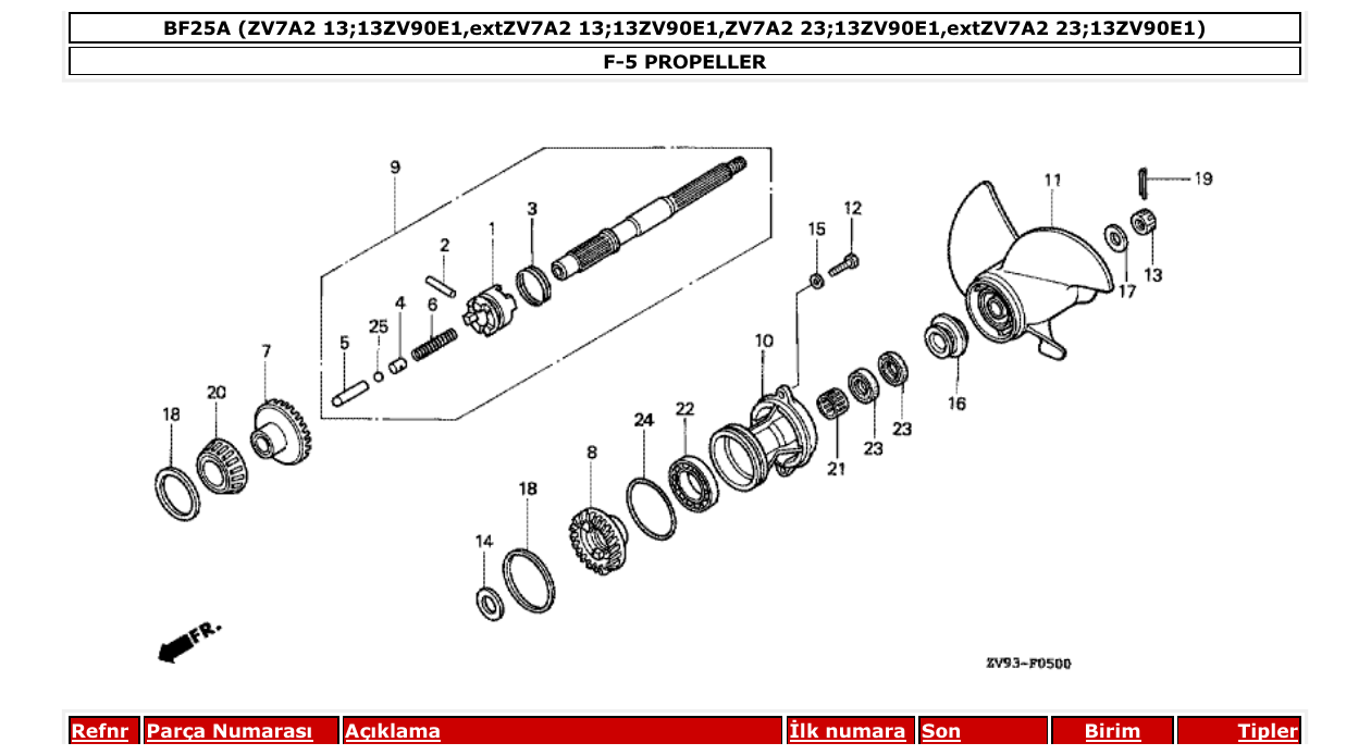 bf25a – section F-5 PROPELLER parts diagram