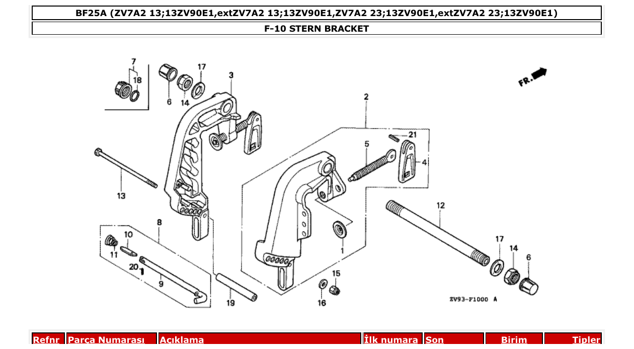 Fig. F-10 – STERN BRACKET diagram