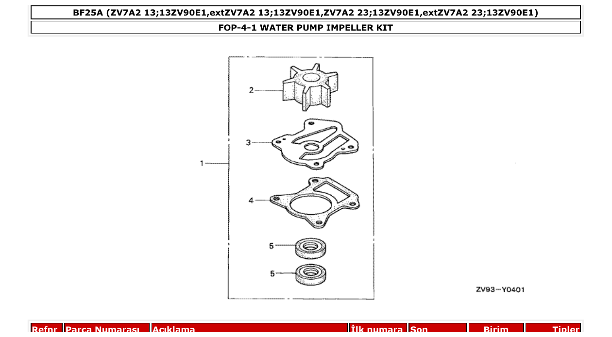 Fig. FOP-4-1 – WATER PUMP IMPELLER KIT diagram