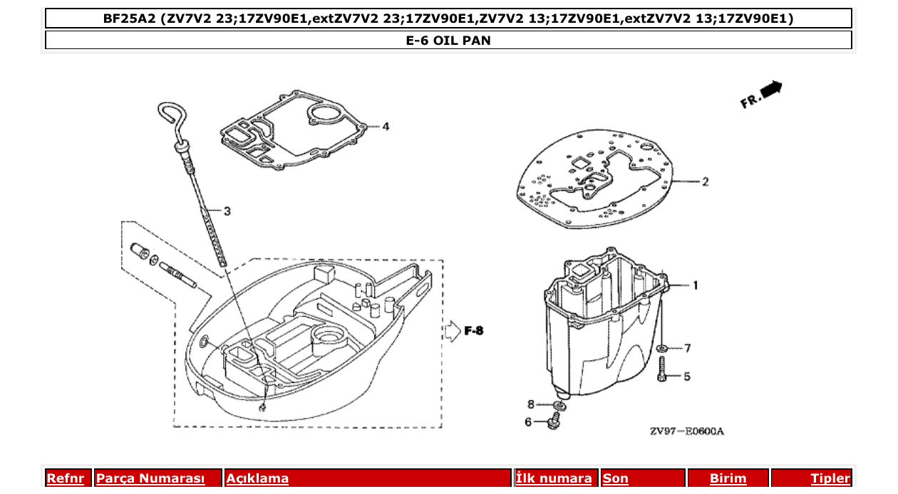 Fig. E-6 – OIL PAN diagram
