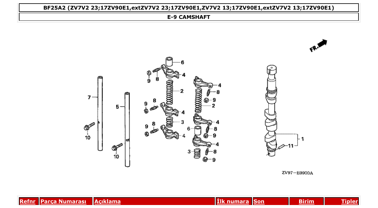 Fig. E-9 – CAMSHAFT diagram