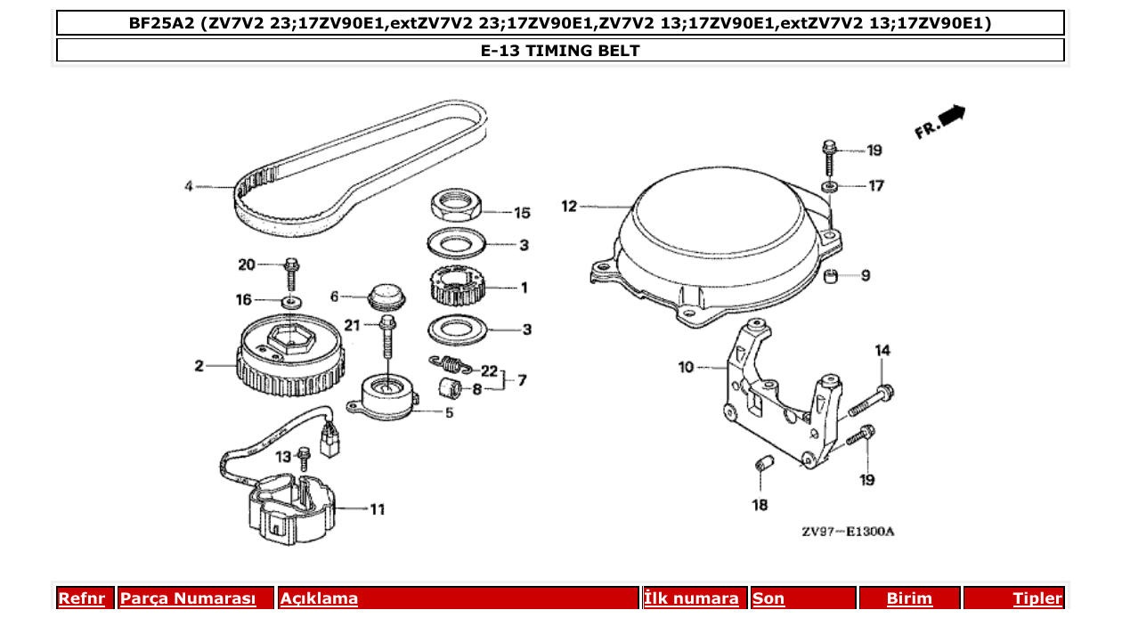 Fig. E-13 – TIMING BELT diagram