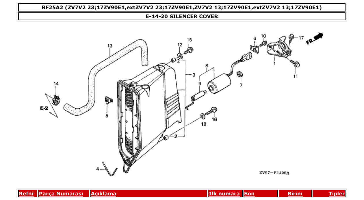 Fig. E-14-20 – SILENCER COVER diagram