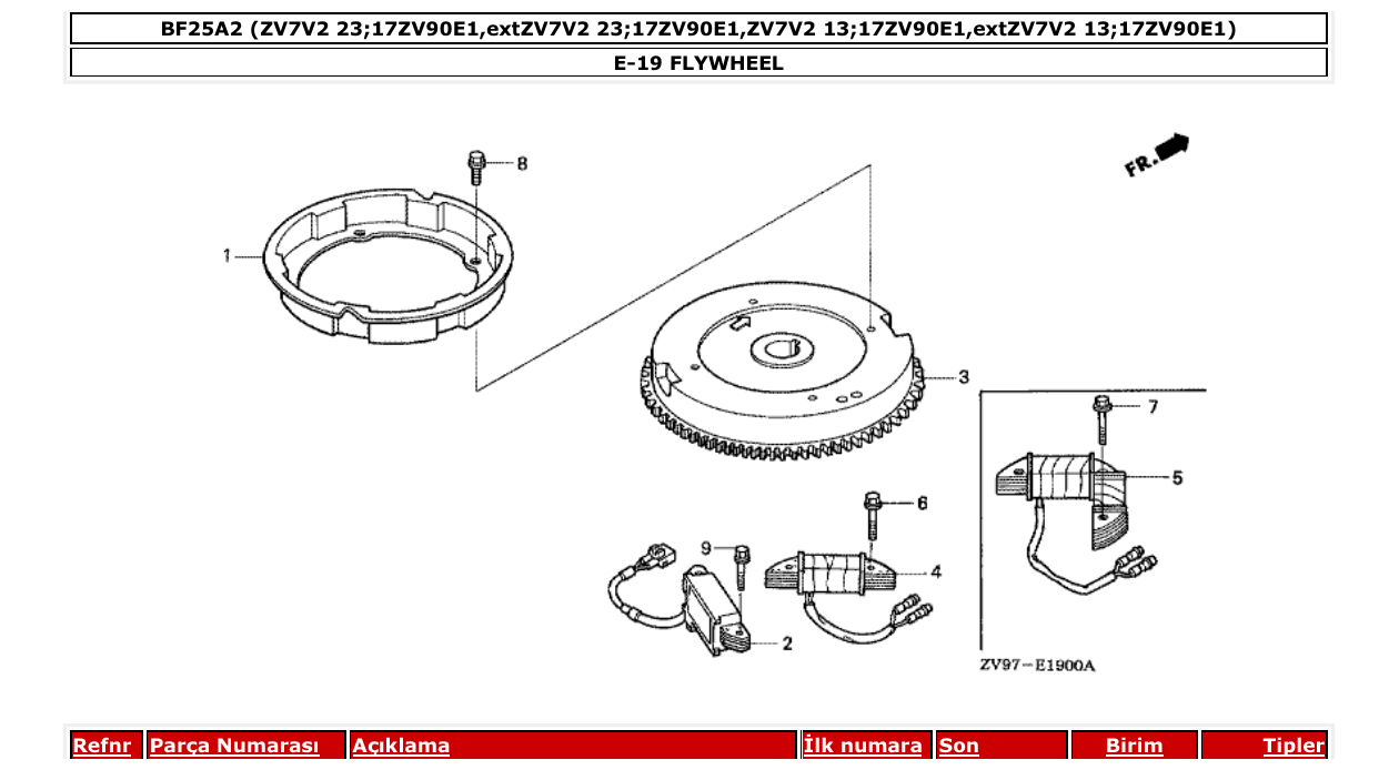 Fig. E-19 – FLYWHEEL diagram