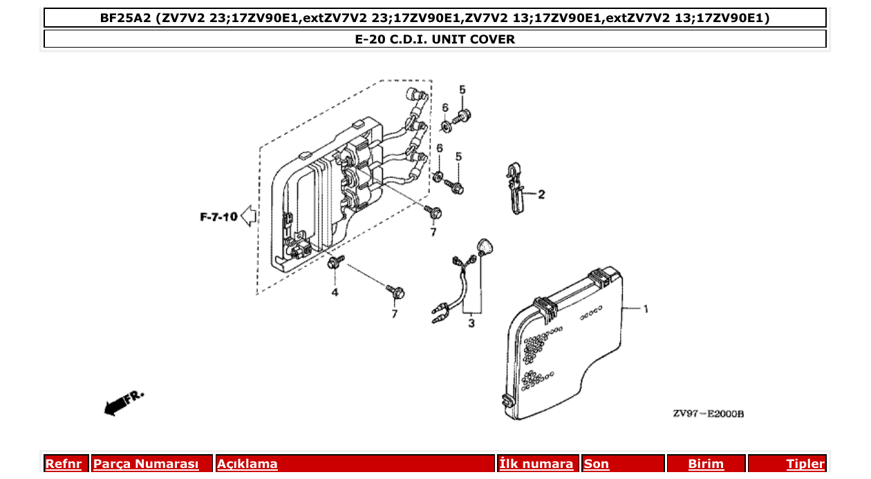 Fig. E-20 – C.D.I. UNIT COVER diagram