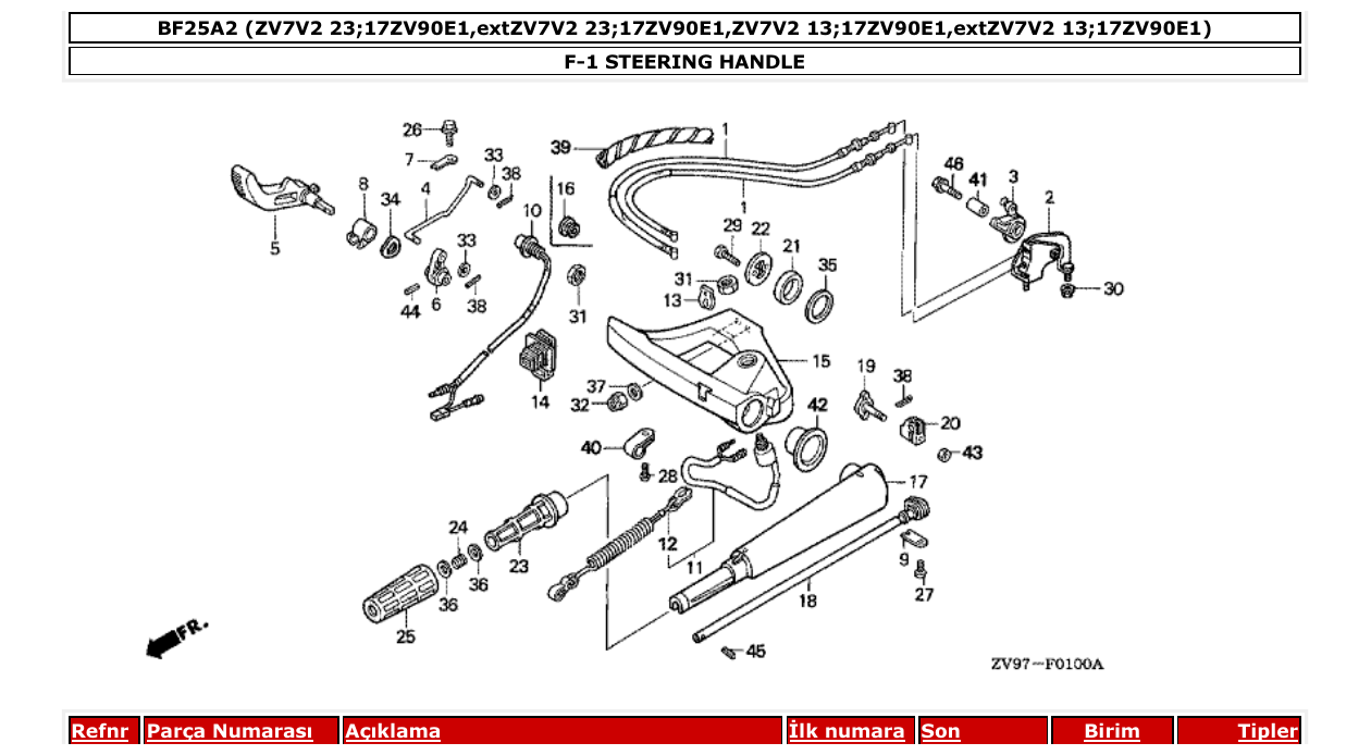 Fig. F-1 – STEERING HANDLE diagram