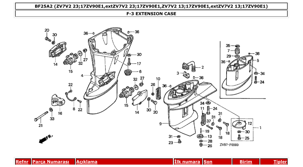 Fig. F-3 – EXTENSION CASE diagram