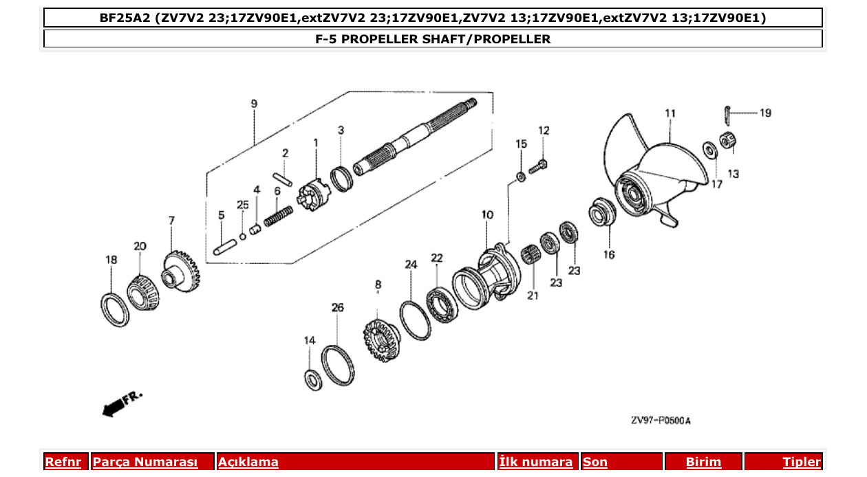 Fig. F-5 – PROPELLER SHAFT/PROPELLER diagram