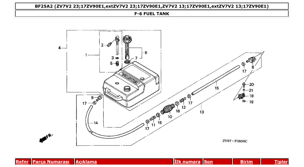 Fig. F-6 – FUEL TANK diagram