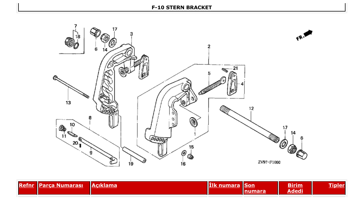 Fig. F-10 – STERN BRACKET diagram