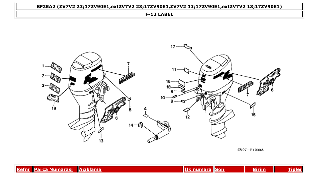 bf25a2 – section F-12 LABEL parts diagram