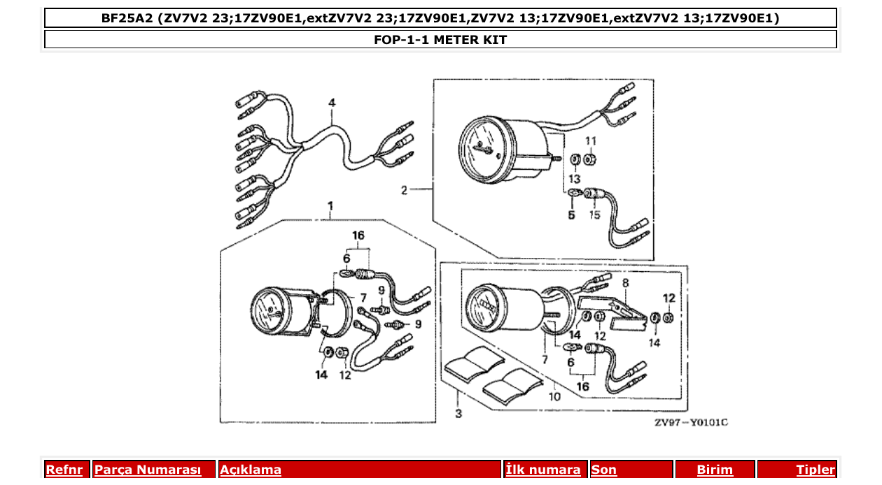 Fig. FOP-1-1 – METER KIT diagram