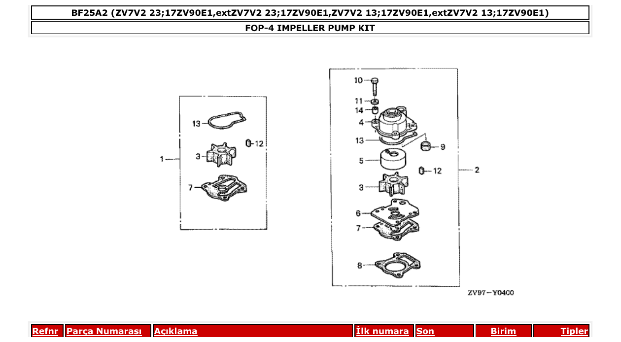Fig. FOP-4 – IMPELLER PUMP KIT diagram