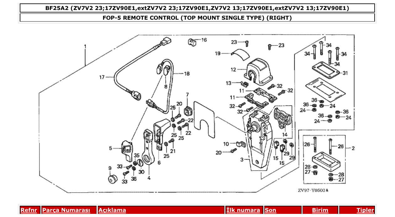 Fig. FOP-5 – REMOTE CONTROL (TOP MOUNT SINGLE TYPE) (RIGHT) diagram