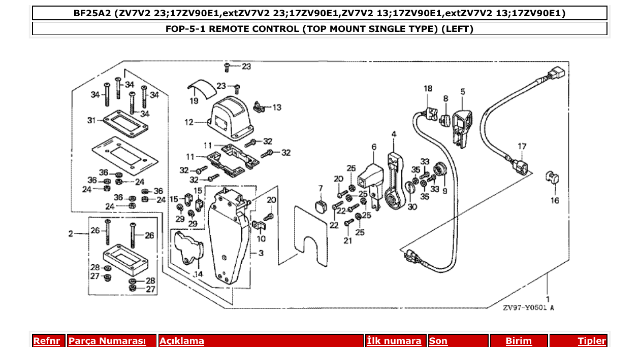 Fig. FOP-5-1 – REMOTE CONTROL (TOP MOUNT SINGLE TYPE) (LEFT) diagram