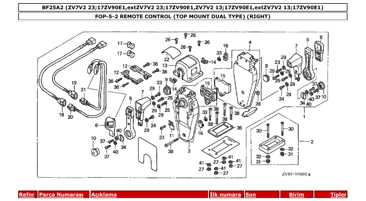 Fig. FOP-5-2 – REMOTE CONTROL (TOP MOUNT DUAL TYPE) (RIGHT) diagram