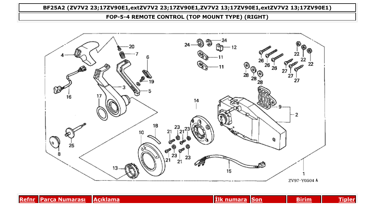 Fig. FOP-5-4 – REMOTE CONTROL (TOP MOUNT TYPE) (RIGHT) diagram