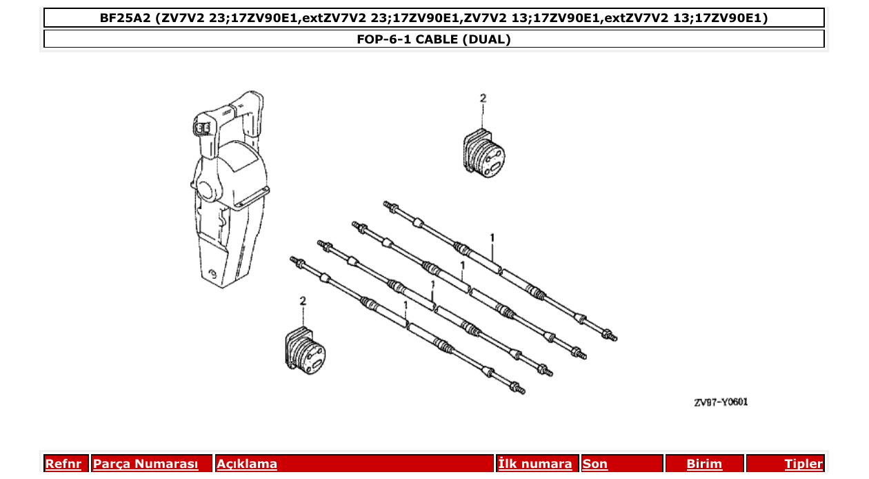 Fig. FOP-6-1 – CABLE (DUAL) diagram
