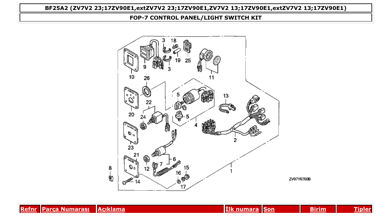 bf25a2 – section FOP-7 CONTROL PANEL/LIGHT SWITCH KIT parts diagram