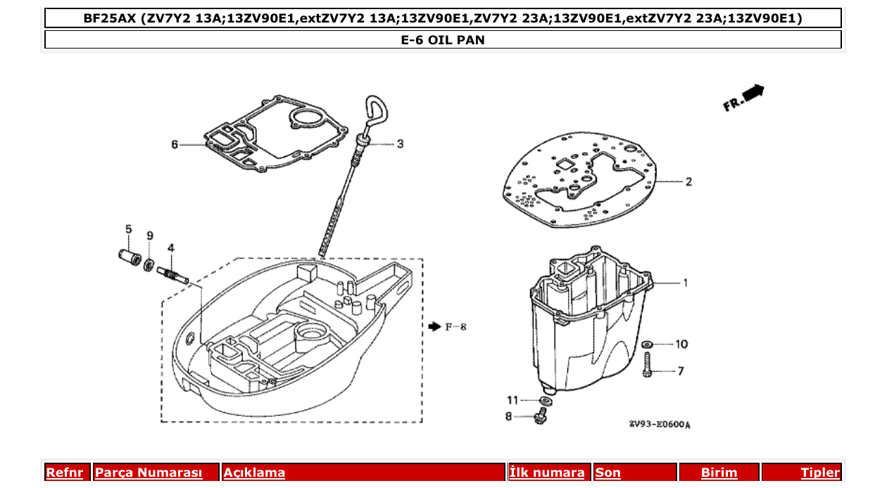 Fig. E-6 – OIL PAN diagram
