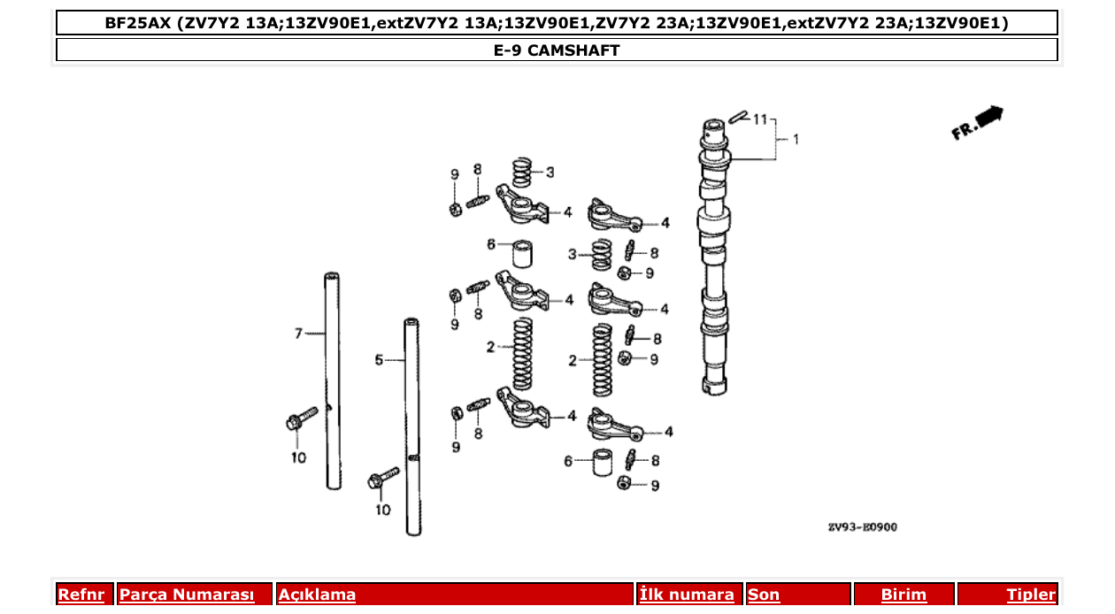 Fig. E-9 – CAMSHAFT diagram