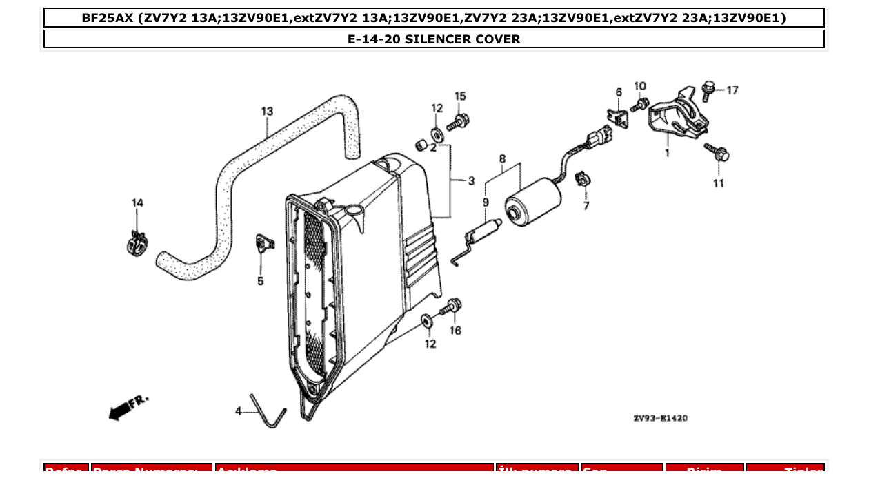 Fig. E-14-20 – SILENCER COVER diagram