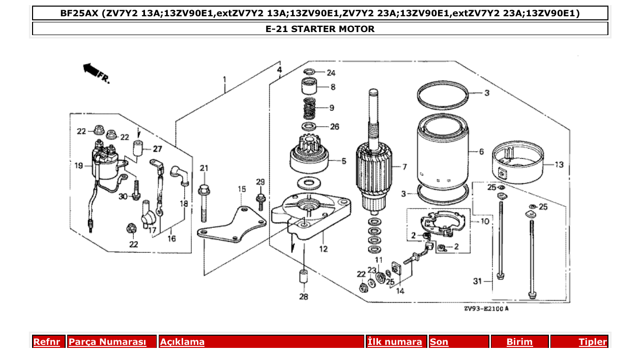 Fig. E-21 – STARTER MOTOR diagram