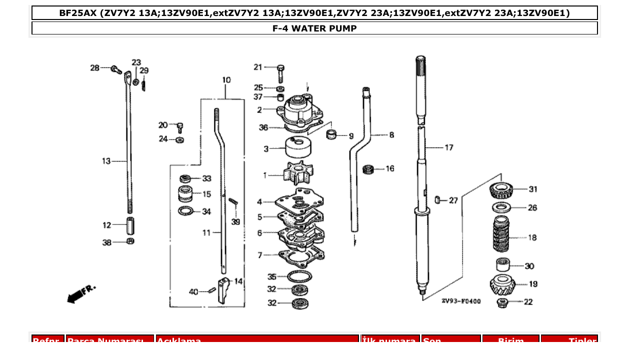 Fig. F-4 – WATER PUMP diagram