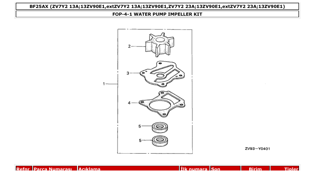 Fig. FOP-4-1 – WATER PUMP IMPELLER KIT diagram