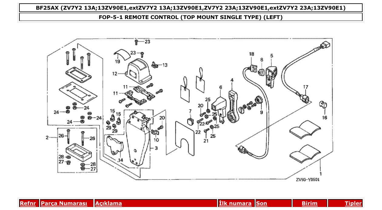 Fig. FOP-5-1 – REMOTE CONTROL (TOP MOUNT SINGLE TYPE) (LEFT) diagram