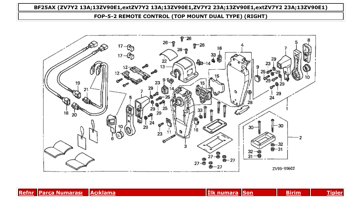 Fig. FOP-5-2 – REMOTE CONTROL (TOP MOUNT DUAL TYPE) (RIGHT) diagram