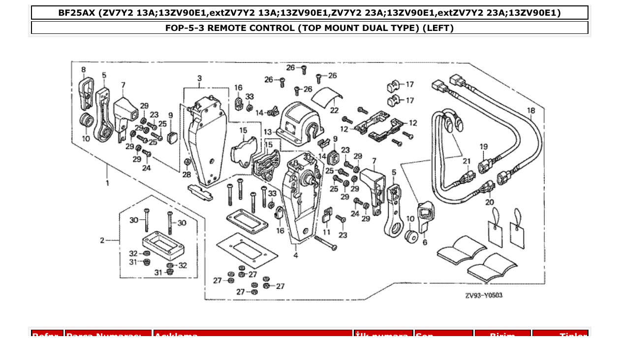 Fig. FOP-5-3 – REMOTE CONTROL (TOP MOUNT DUAL TYPE) (LEFT) diagram