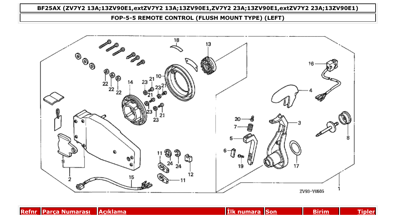 bf25ax – section FOP-5-5 REMOTE CONTROL (FLUSH MOUNT TYPE) (LEFT) parts diagram
