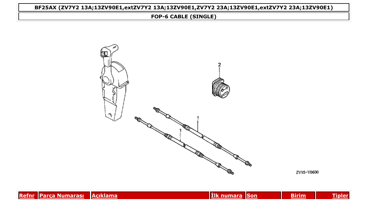 Fig. FOP-6 – CABLE (SINGLE) diagram