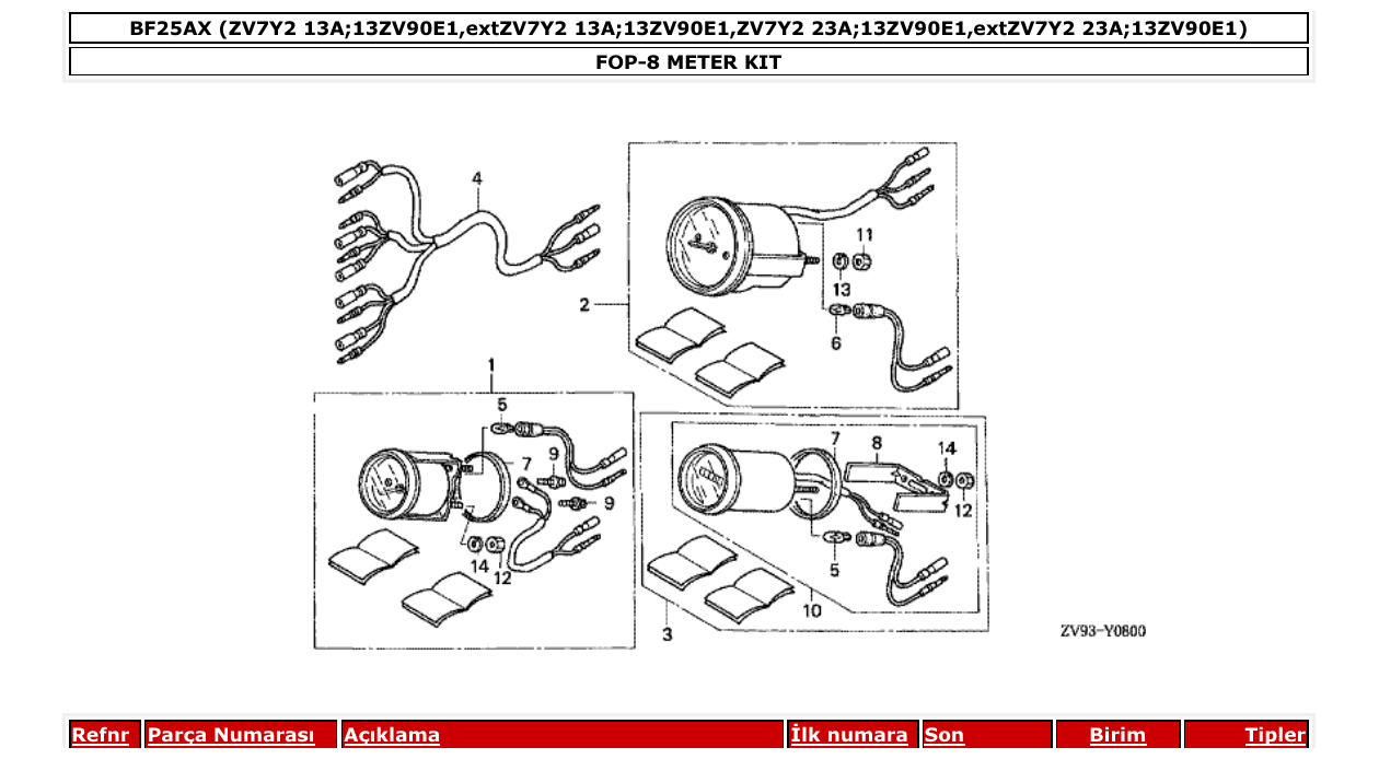 Fig. FOP-8 – METER KIT diagram