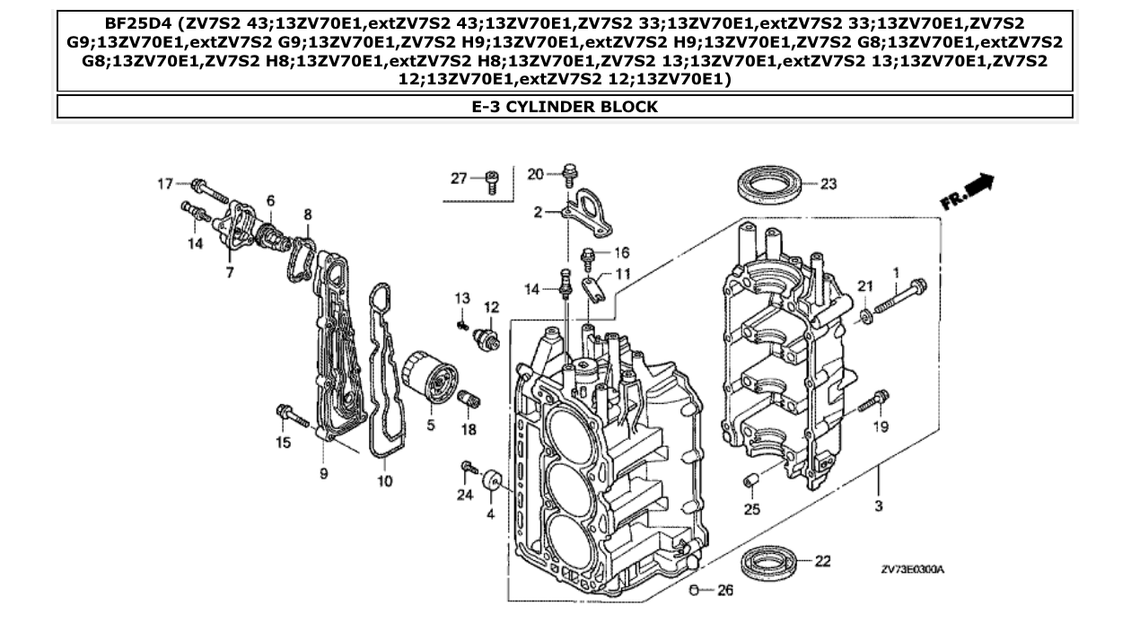 Fig. E-3 – CYLINDER BLOCK diagram