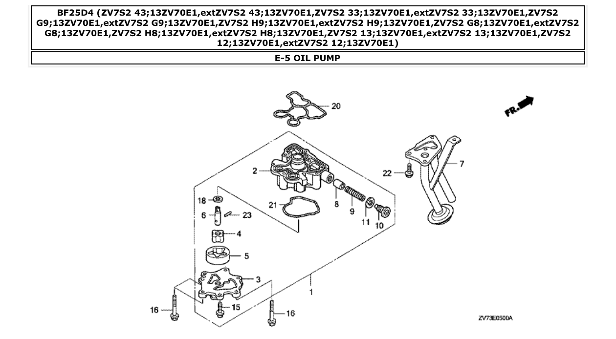 Fig. E-5 – OIL PUMP diagram