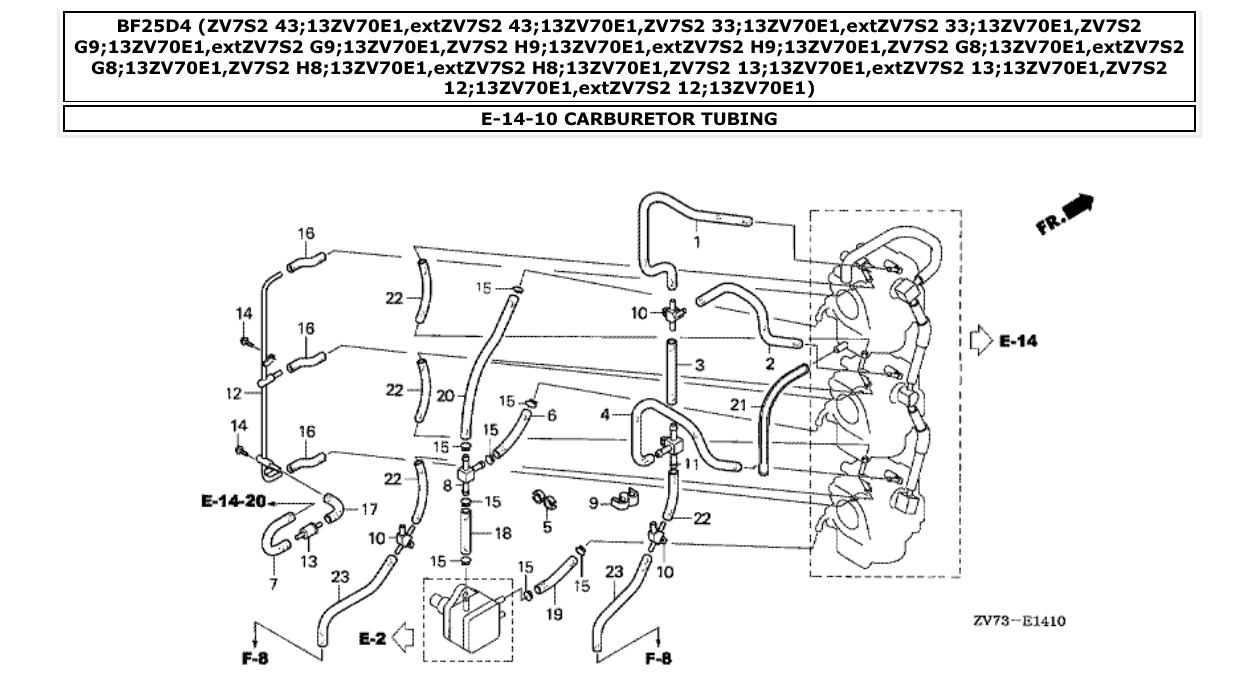 Fig. E-14-10 – CARBURETOR TUBING diagram