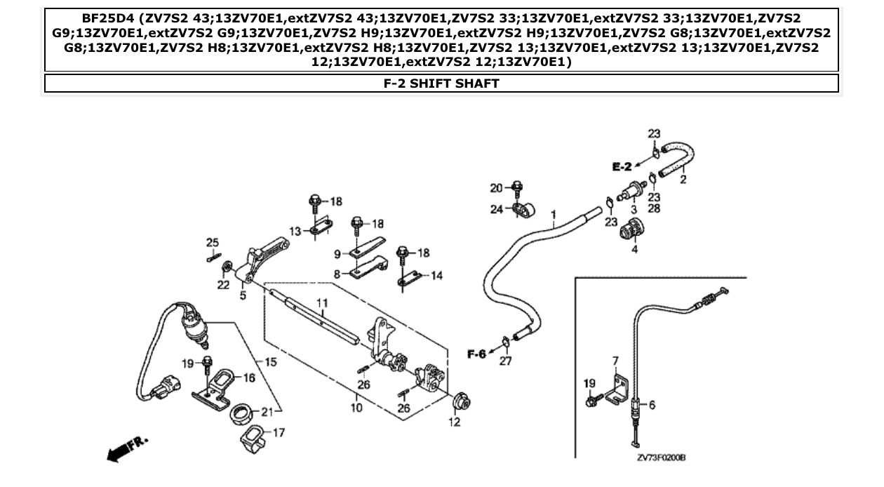 Fig. F-2 – SHIFT SHAFT diagram