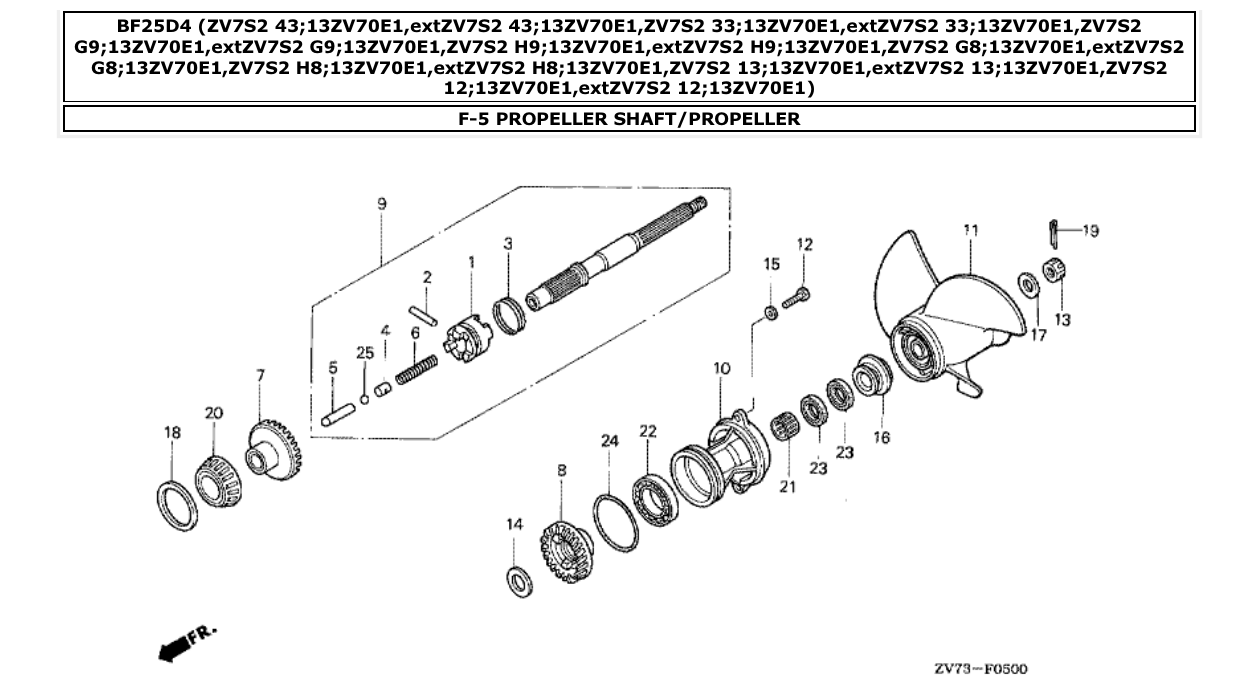Fig. F-5 – PROPELLER SHAFT/PROPELLER diagram