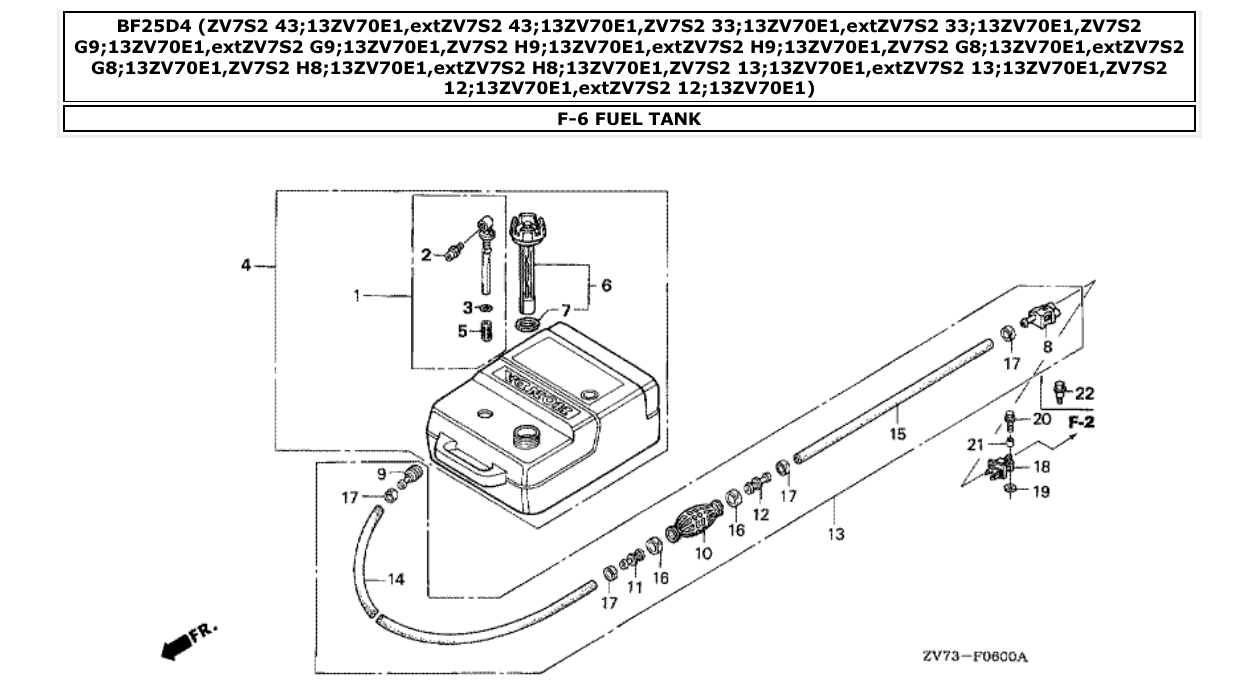 Fig. F-6 – FUEL TANK diagram