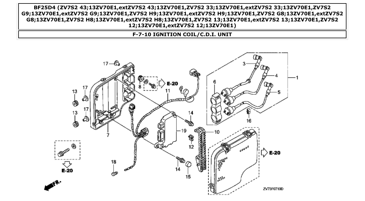 Fig. F-7-10 – IGNITION COIL/C.D.I. UNIT diagram