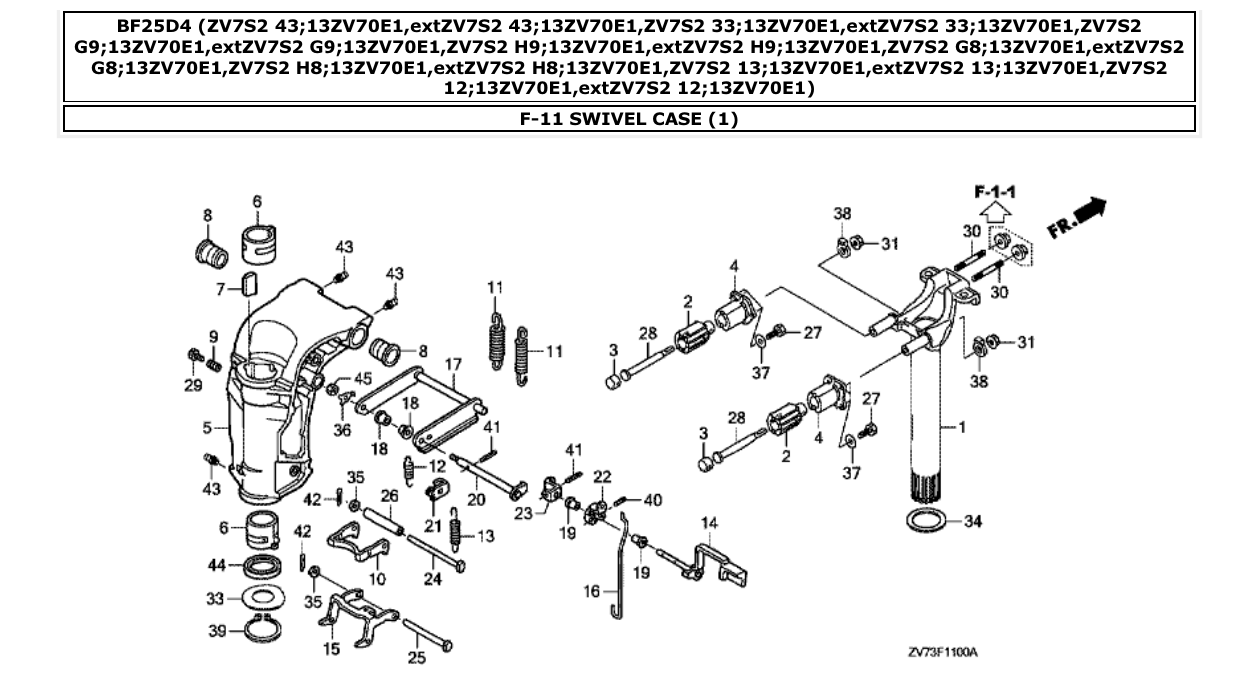 Fig. F-11 – SWIVEL CASE (1) diagram