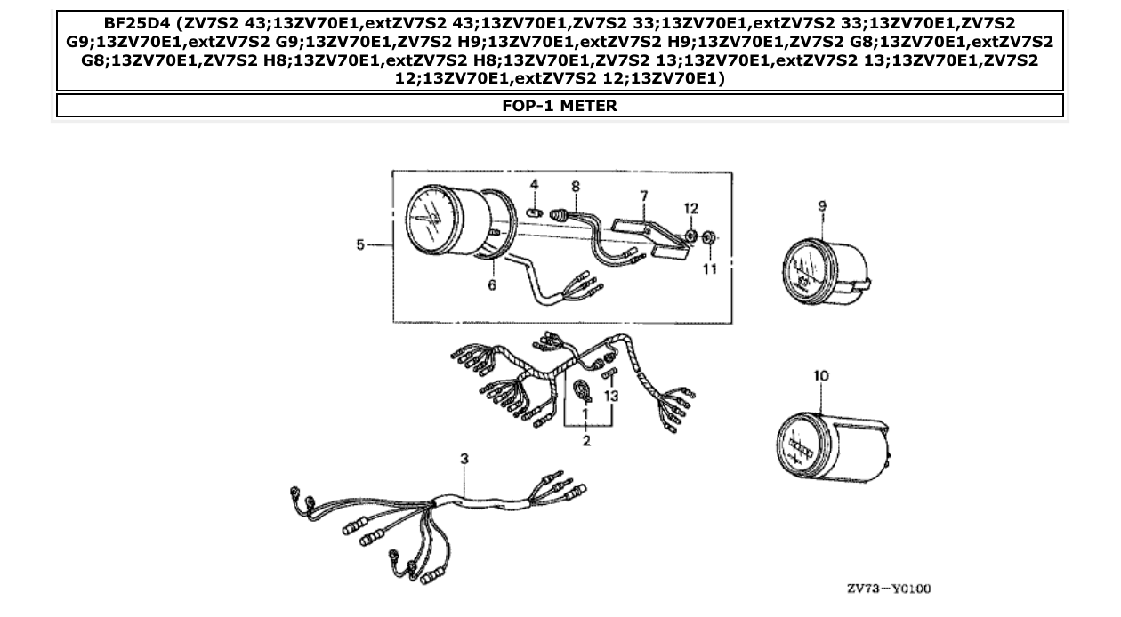 Fig. FOP-1 – METER diagram