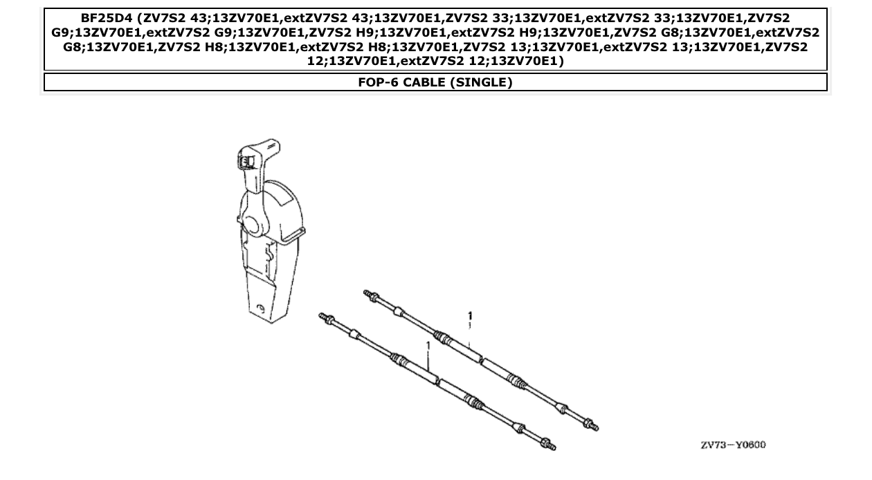 Fig. FOP-6 – CABLE (SINGLE) diagram