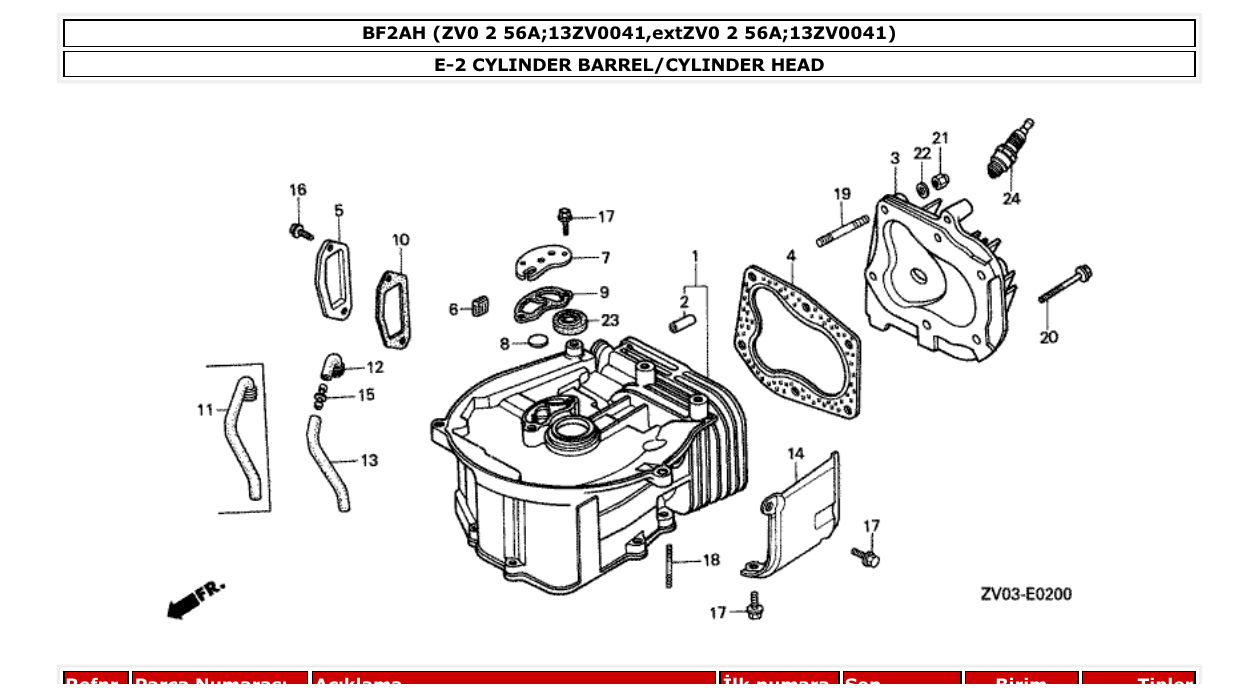 bf2ah – section E-2 CYLINDER BARREL/CYLINDER HEAD parts diagram