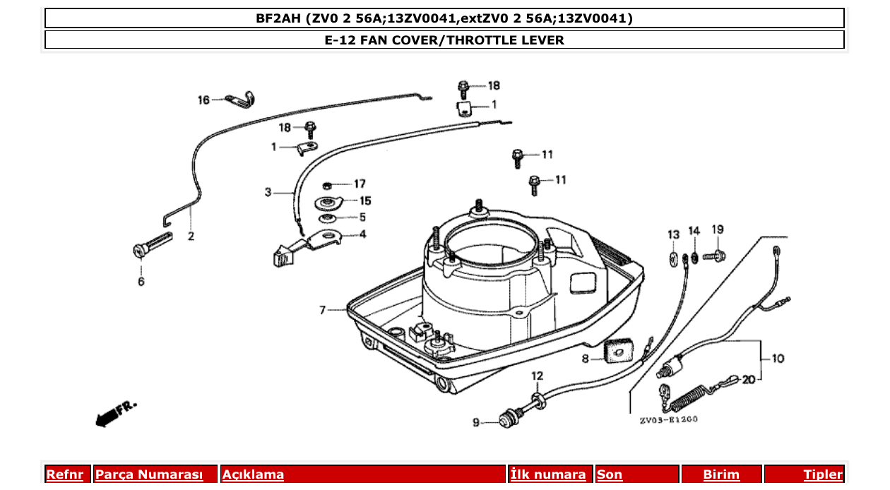 bf2ah – section E-12 FAN COVER/THROTTLE LEVER parts diagram