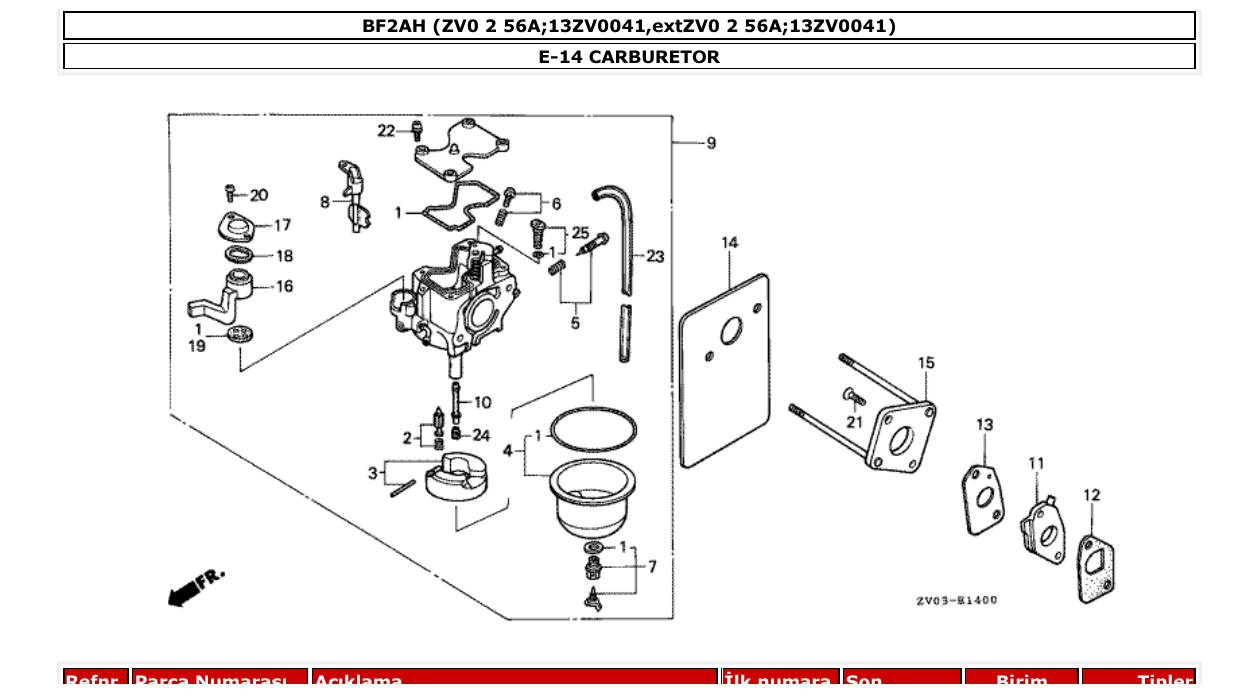 bf2ah – section E-14 CARBURETOR parts diagram